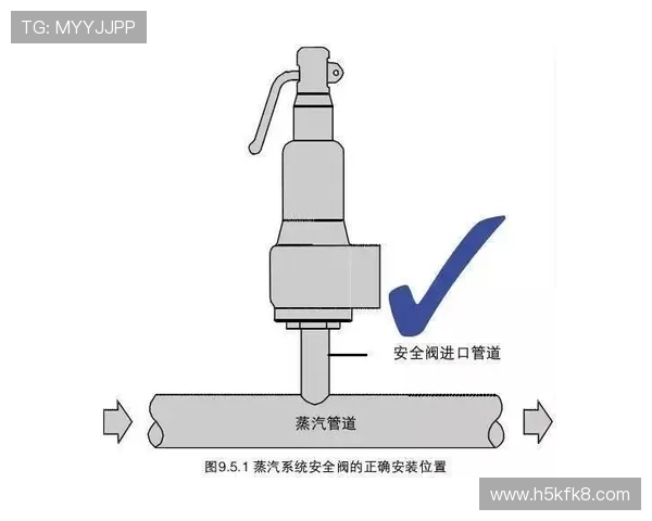 凯发k8注册过程中需要注意的事项与安全保障措施