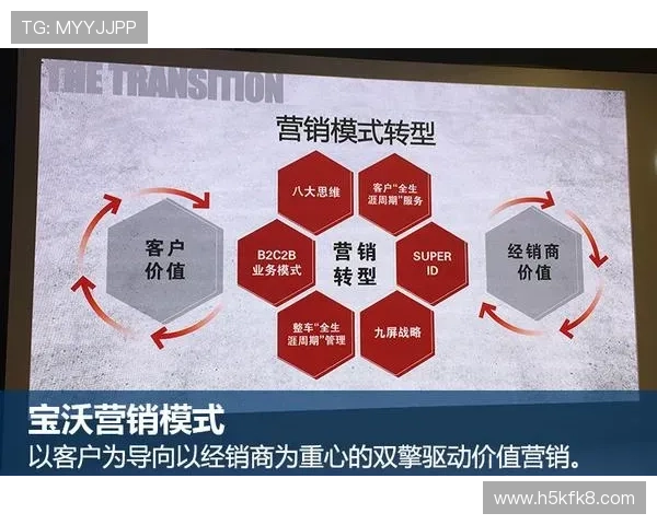 凯发电气最新消息：董事会宣布重要战略调整推动企业持续健康发展