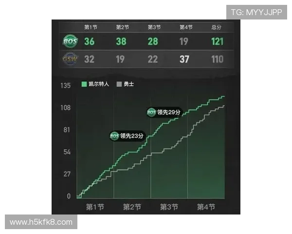 星空体育全站最新版值得关注的十大亮点，助您追踪精彩赛事