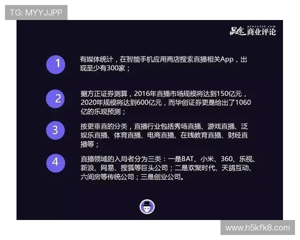 凯发直播官方首页在线观看引入多元化直播内容，满足不同用户的娱乐和体育观看需求