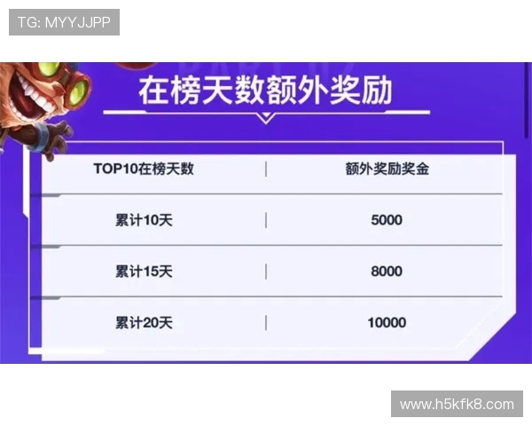 凯发骰宝专业玩家经验分享提升游戏技巧实现持续盈利的实用建议